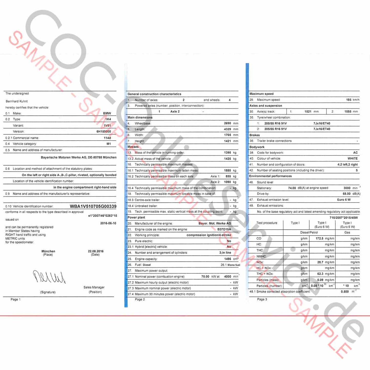 COC-dokumenter til BMW (Certificate of Conformity)