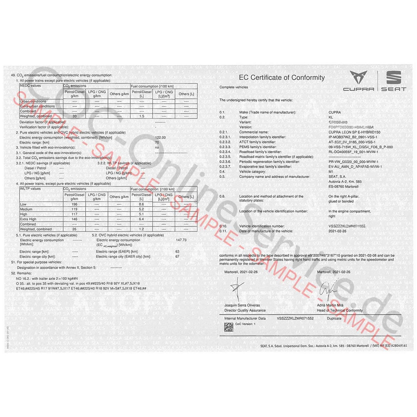 COC dokumentumok Cupra-hoz (Certificate of Conformity)