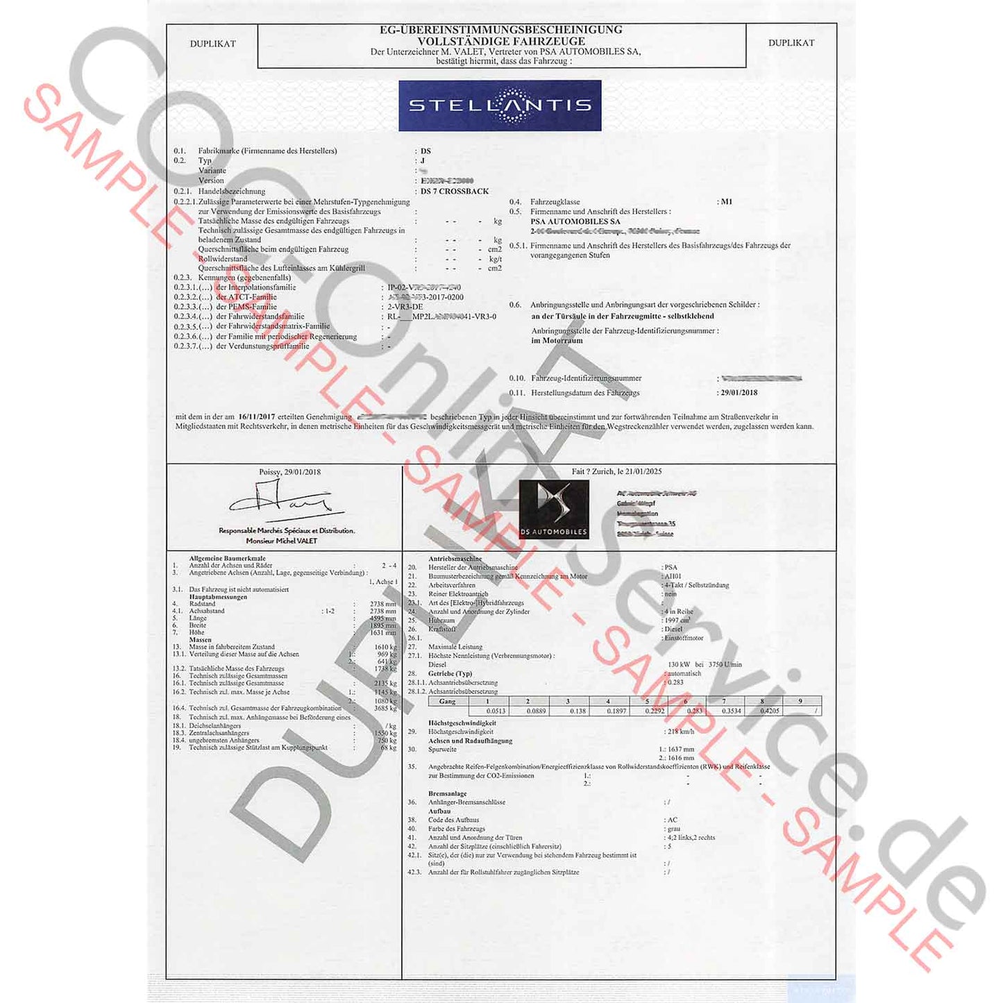 COC-asiakirjat DS Automobilesille (Certificate of Conformity)