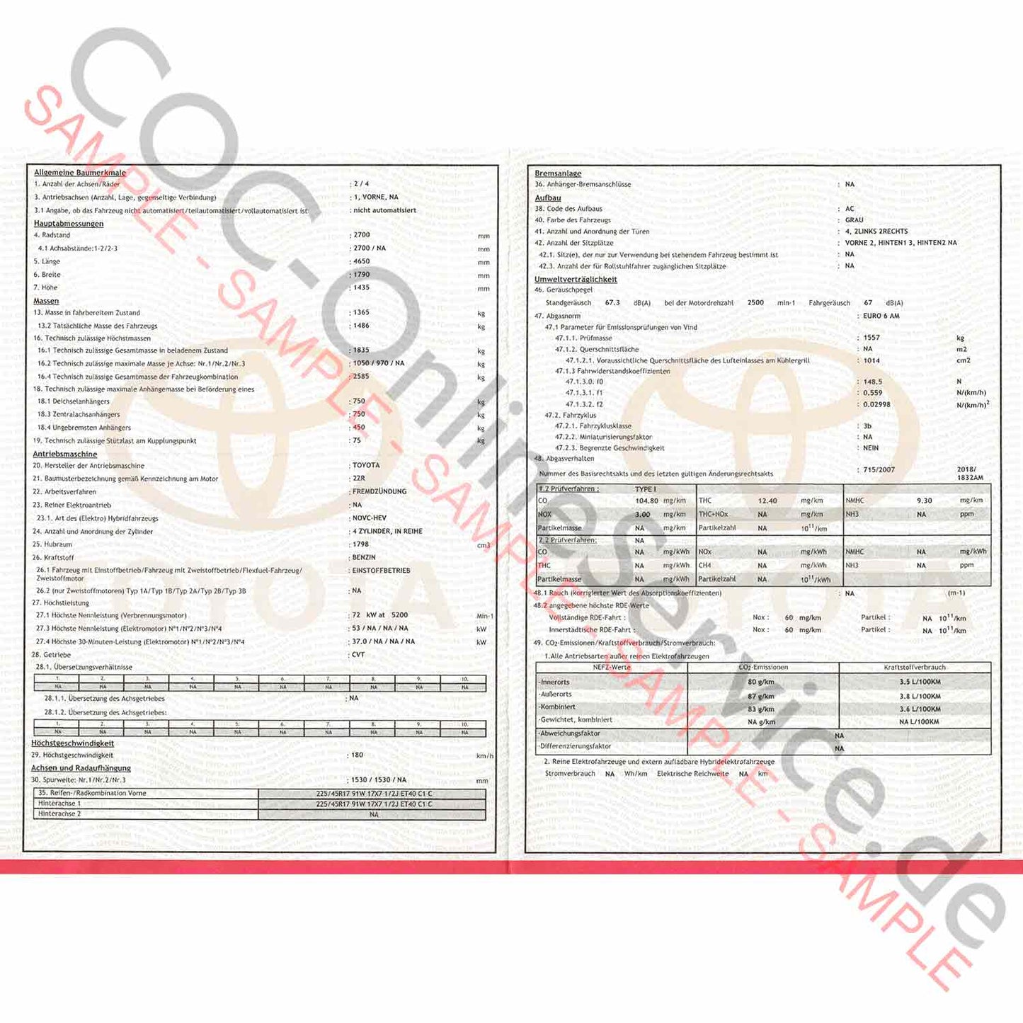 COC-asiakirjat Toyota:lle (Certificate of Conformity)