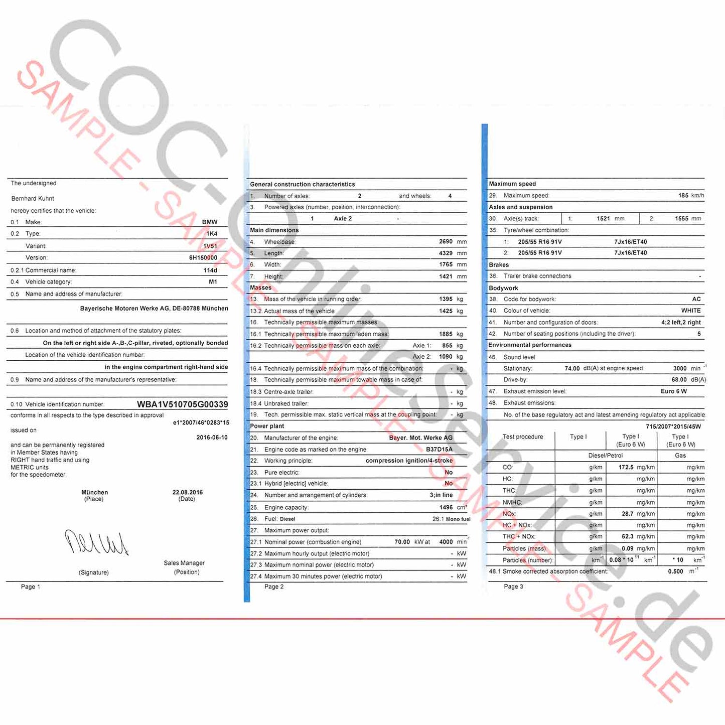 Papéis COC para BMW (Certificado de Conformidade)