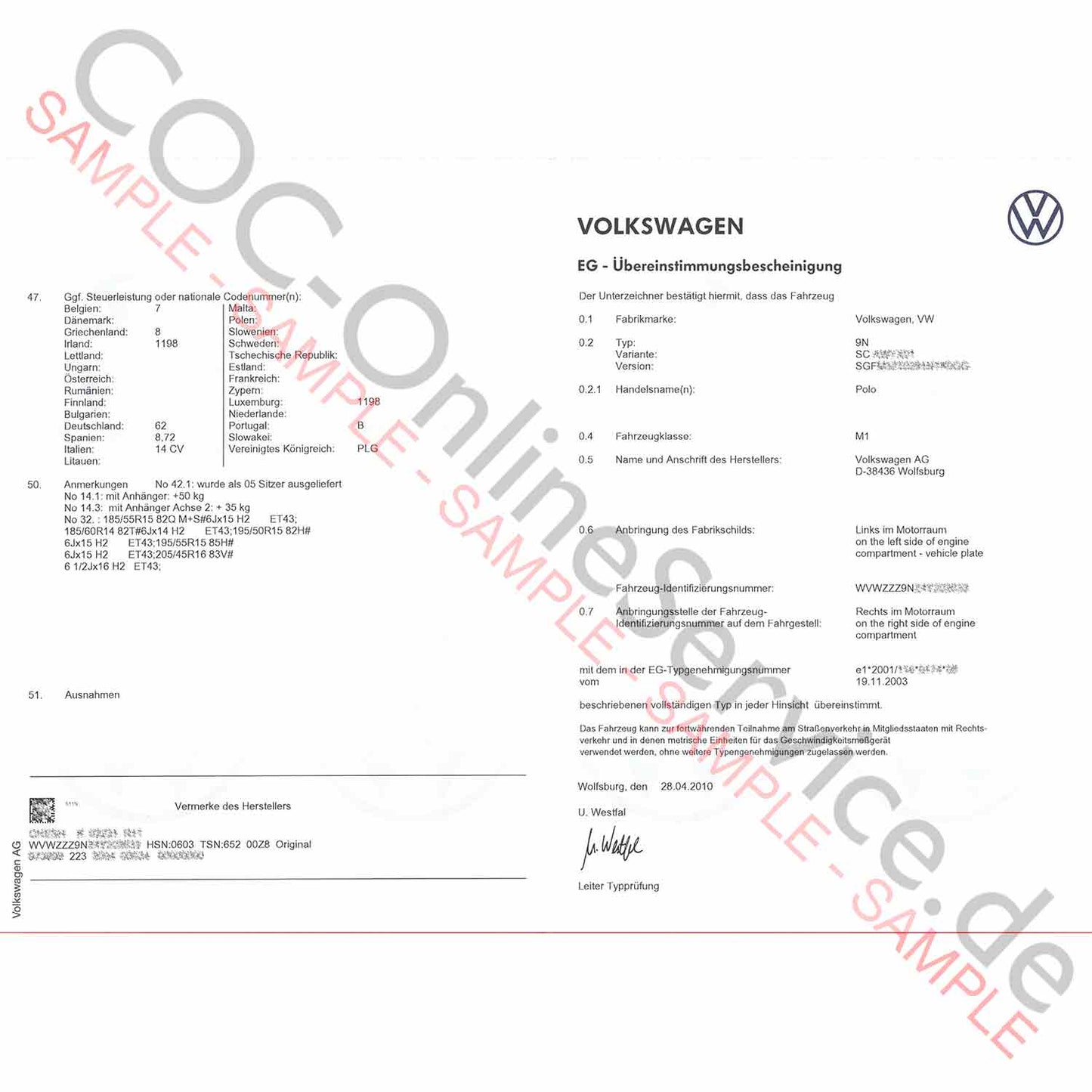 Documenti COC per VW Volkswagen (Certificato di conformità)